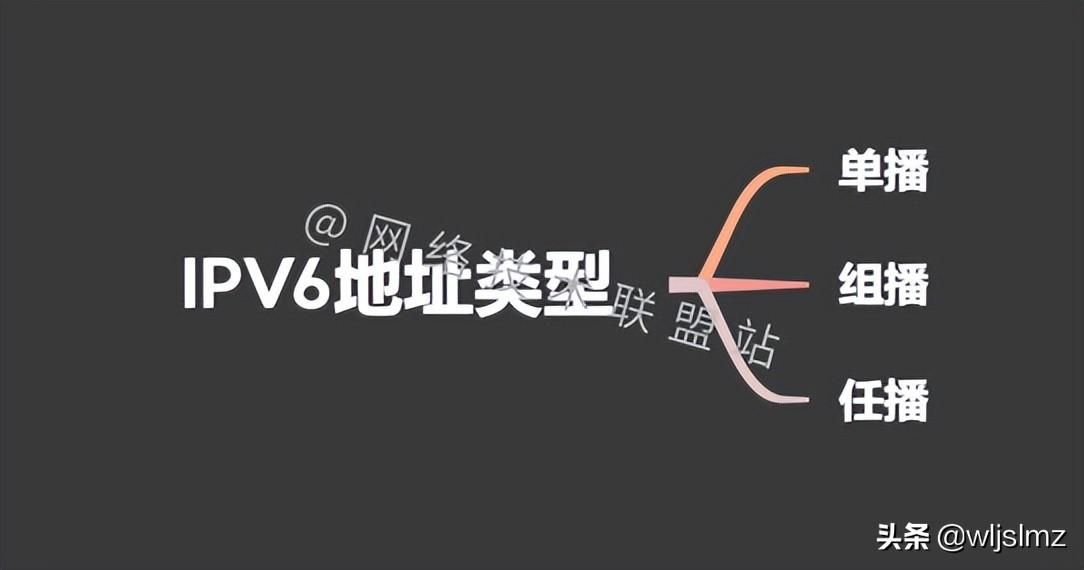 ipv6功能有什么用（设置手机ipv6的方法）